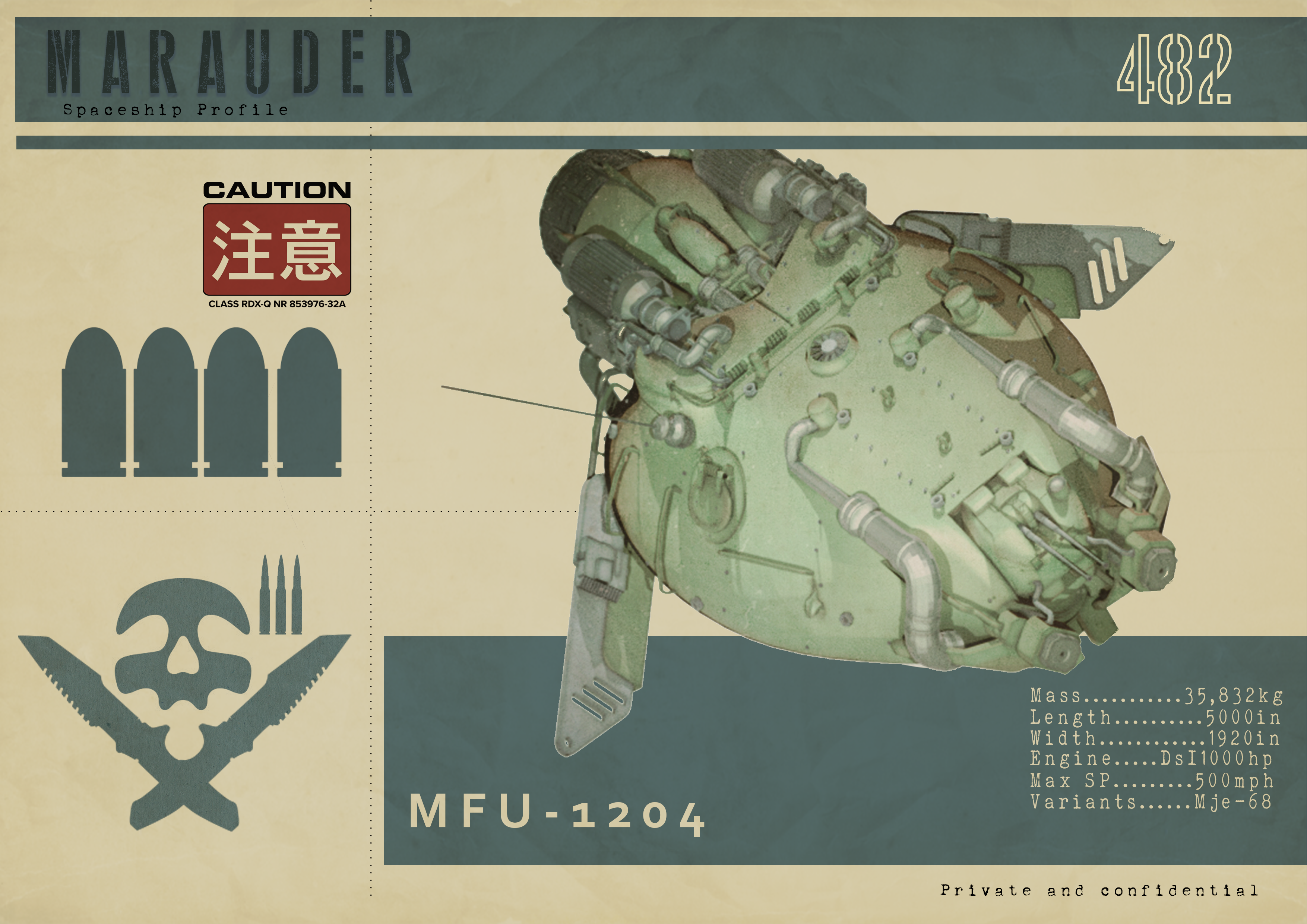 Marauder Open Access On Fig